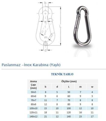 Adelinspor Karabina 5*50 MM 25 li Paket - 2